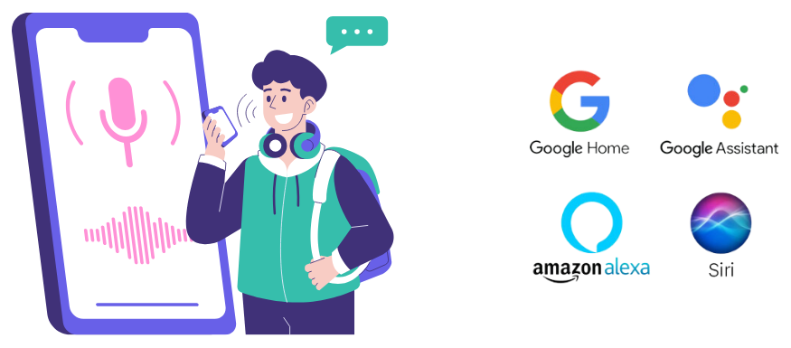 Voice search ranking concept image